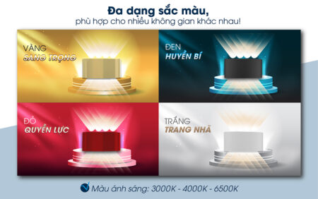 Đèn LED gắn tường Model: GT18.4M 8W Quang Dung HT 03