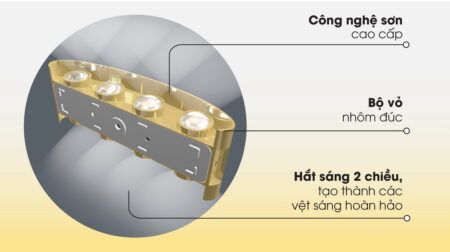 Đèn LED gắn tường Model: GT18.4M 8W Quang Dung HT 04